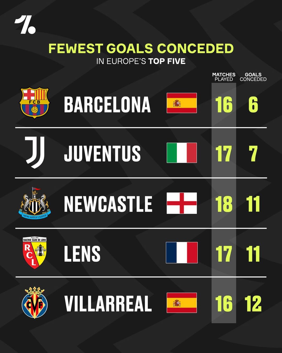 证明了这一 证明了这一