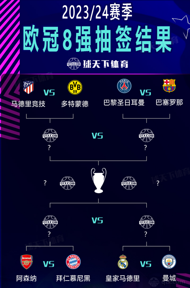 对于球迷来 对于球迷来